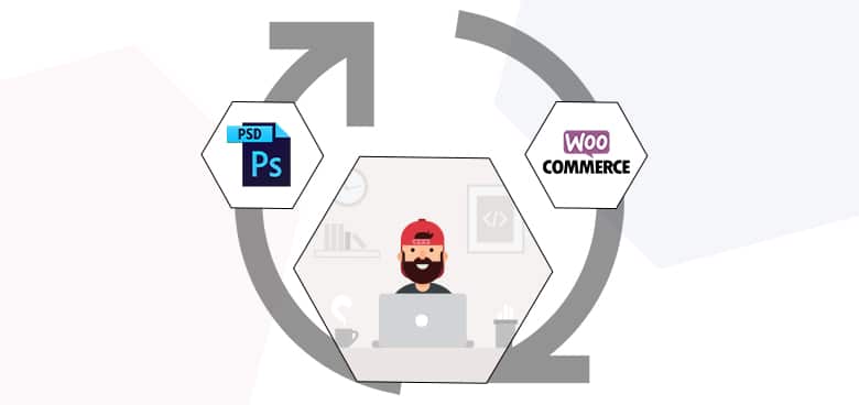 Build a Scalable eCommerce Site with Unique Features through PSD to WooCommerce Conversion