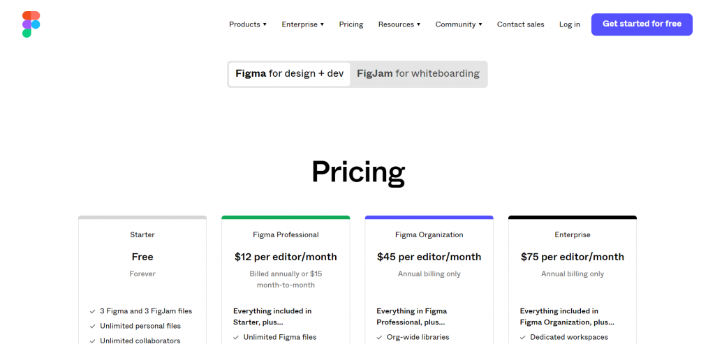 figma vs canva